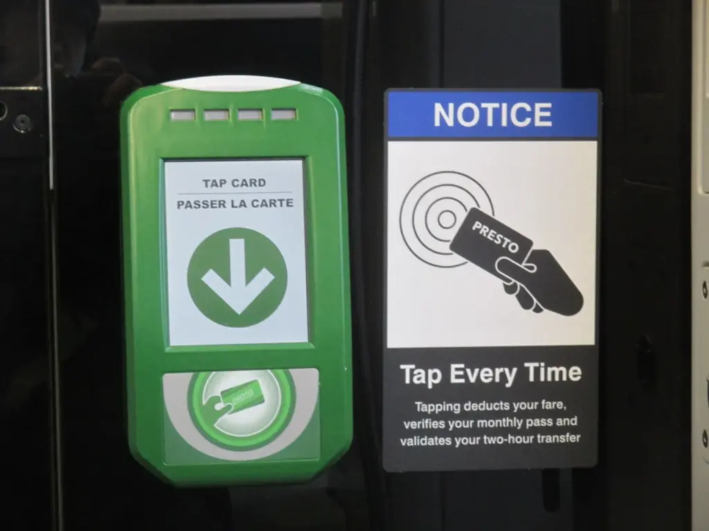 A PRESTO contactless fare reader on a Toronto streetcar
