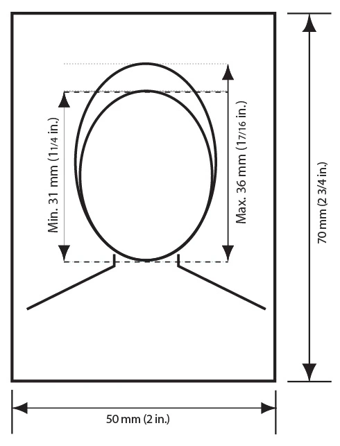 Government diagram showing a 50 by 70 millimetre printed photo with a 31 to 36 millimetre head height